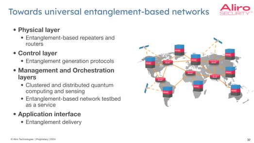 Towards Universal entanglement-based networks.pptx