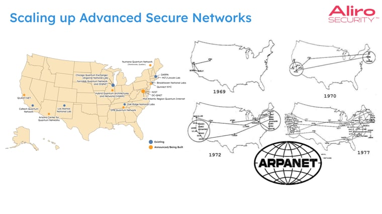 Real-World-Deployments-Scaling-up-Advanced-Secure-Networks 