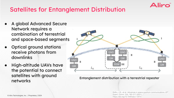 Satellites for entanglement distribution