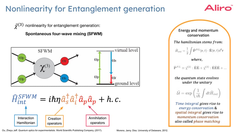 2024-09-05 Webinar - Entangled Photon Sources